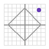 Purple Dot values snapshot