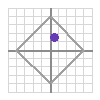 Purple Dot values snapshot