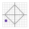 Purple Dot values snapshot