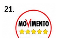 Five Star Movement logo