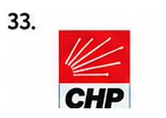 Republican People’s Party (CHP) logo