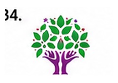 Peoples’ Democratic Party (HDP) logo